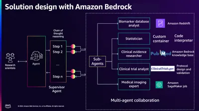 AI agents working together on cancer biomarker discovery