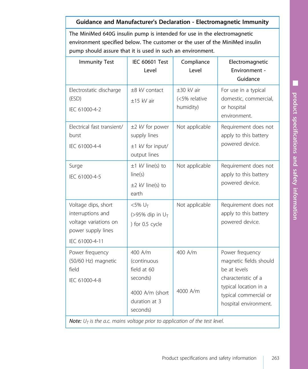 ../_images/notebooks_tabular_data_linearization_2_0.png