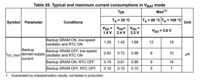 ../_images/notebooks_tabular_data_linearization_continued_19_0.png