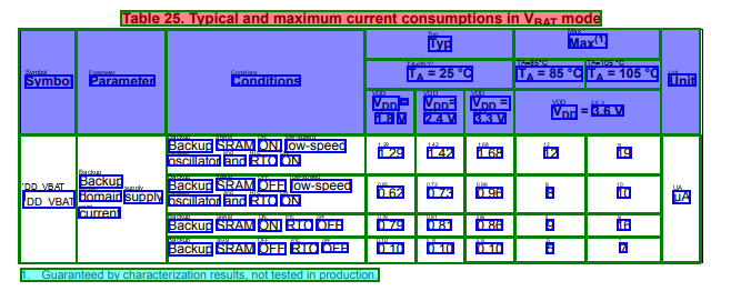 ../_images/notebooks_tabular_data_linearization_continued_21_0.png