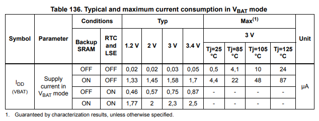 ../_images/notebooks_tabular_data_linearization_continued_2_0.png