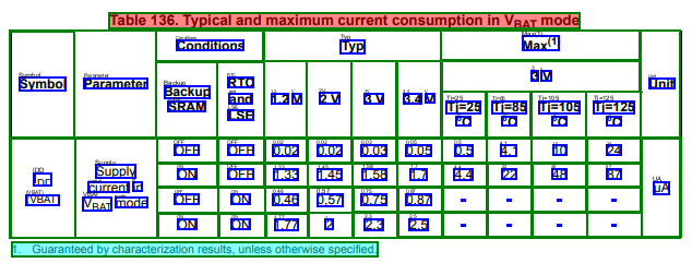 ../_images/notebooks_tabular_data_linearization_continued_4_0.png