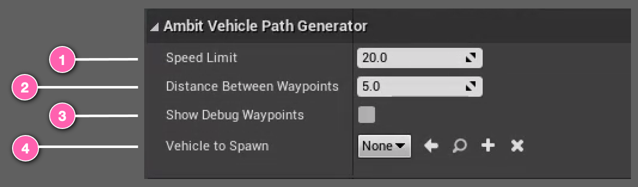 Spawn Vehicle Path annotated UI
