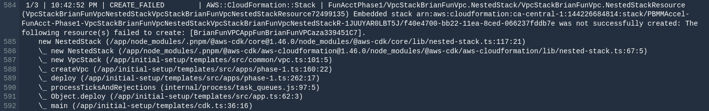 CodeBuild Execution Nested Stack Failure