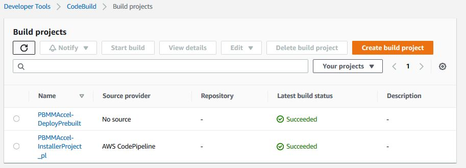 CodeBuild Projects