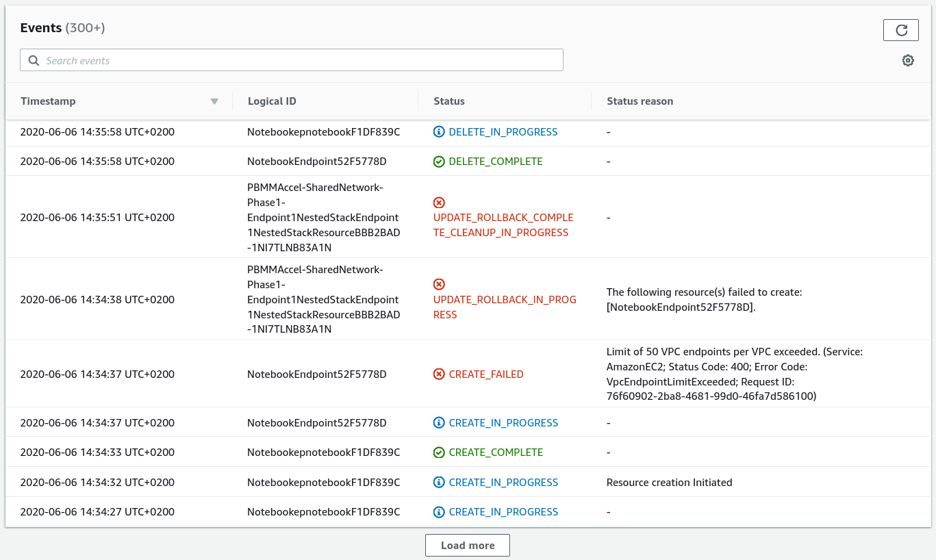 CodeBuild Execution Nested Stack Search