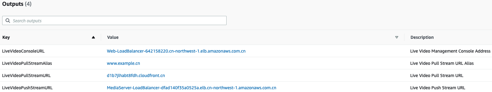 cloudformation-output