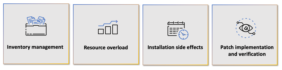 AWS Systems Manager Patch Management