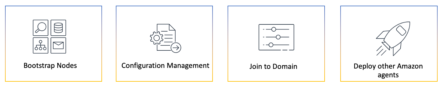 Remote Management