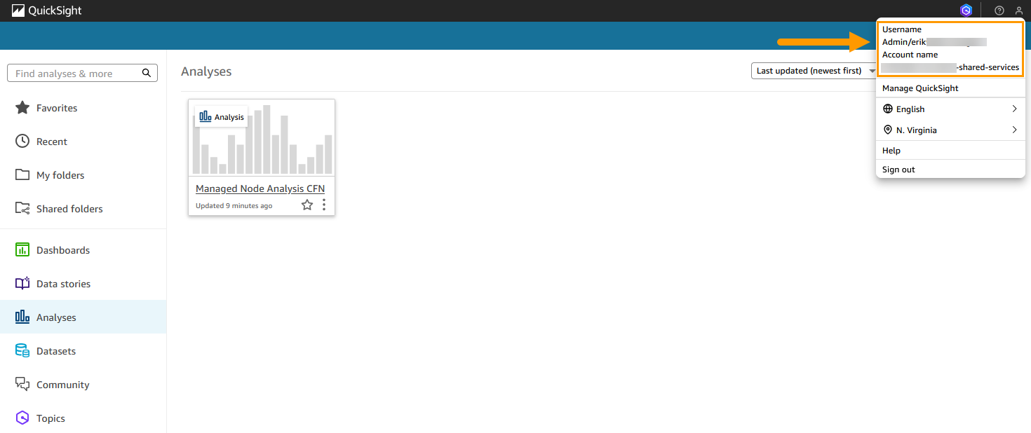 QuickSight analysis created by CloudFormation