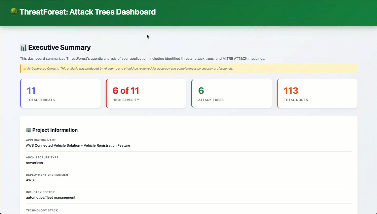 Executive Summary Threats