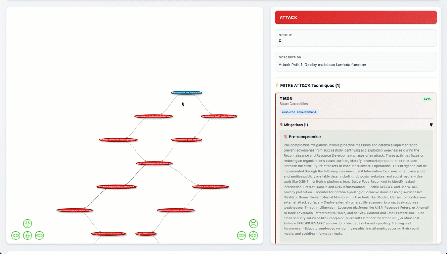 Explore Attack Steps