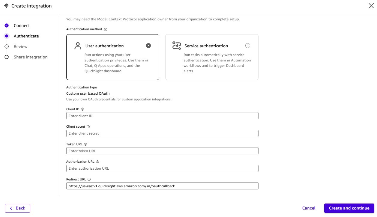 Authentication configuration
