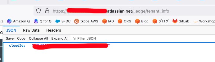 Authentication configuration