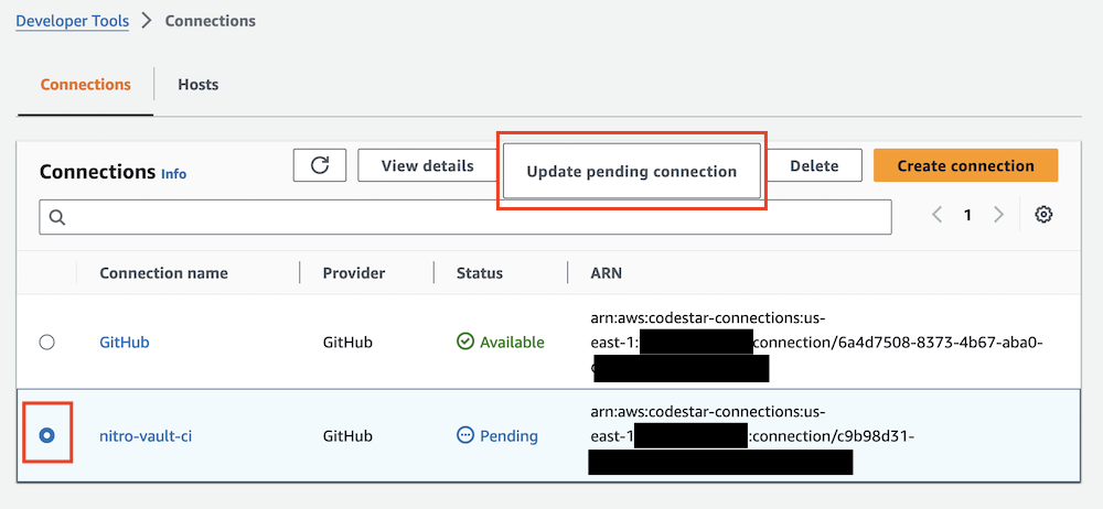 AWS CodeConnections